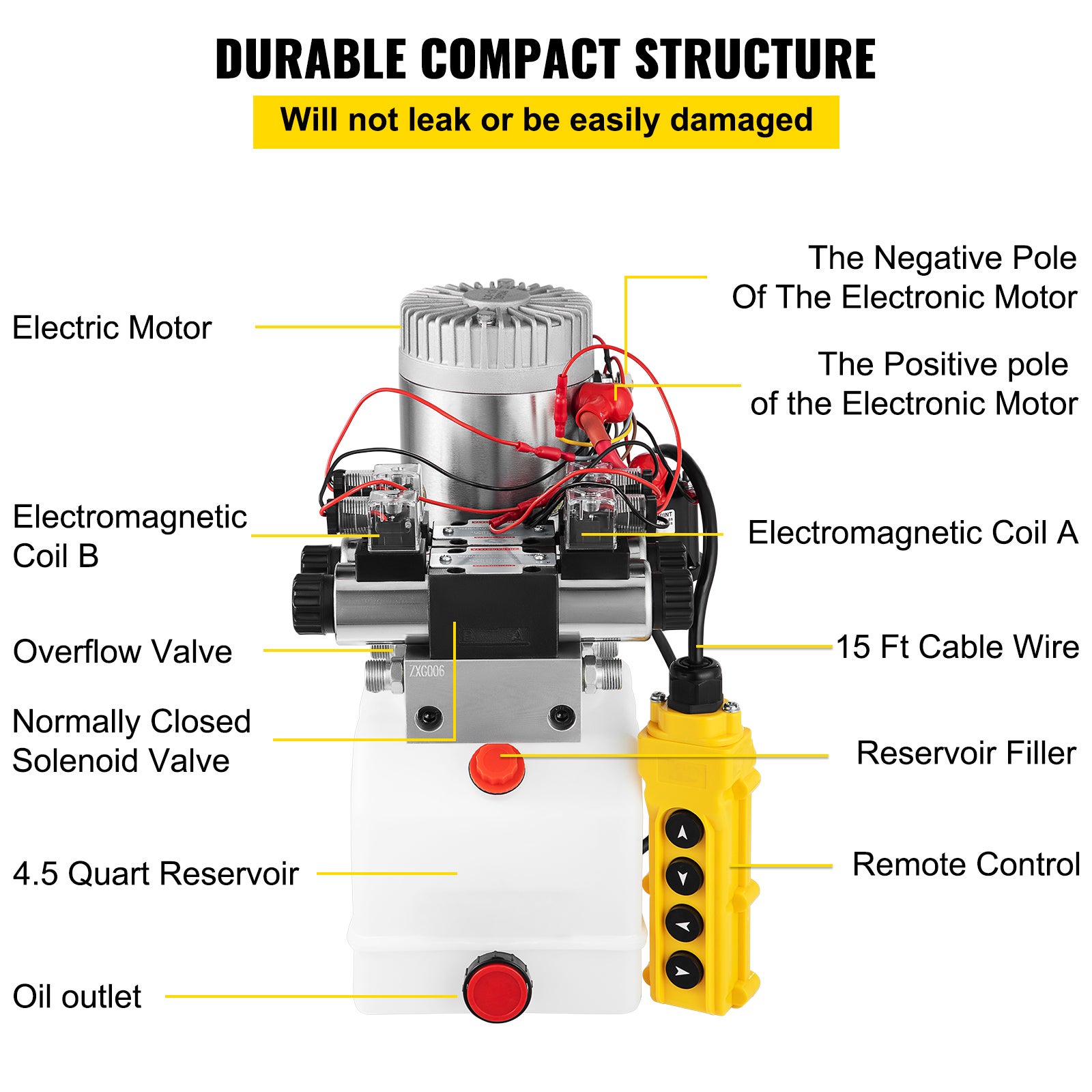 Pompe hydraulique,SucceBuy unité d'alimentation à double effet,12V CC,bloc d'alimentation hydraulique à double solénoïde,réservoir de 4,5L - 7