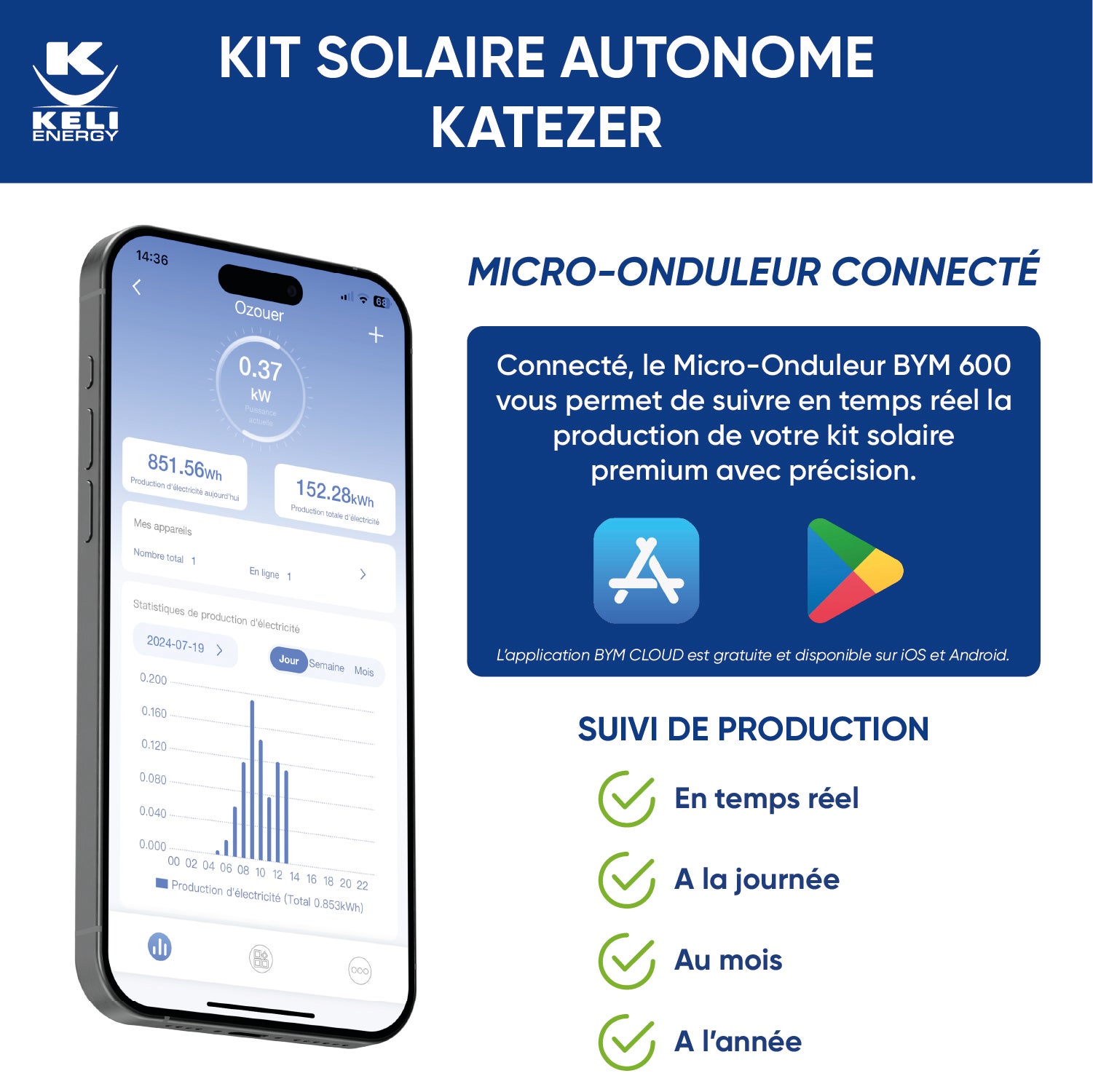 Kit Solaire KATEZER Connecté 420W - Prêt à Brancher - Panneau Bifacial Premium - Installation Facile - Suivi Direct - Pose : Sol, Mur, Balcon - 4
