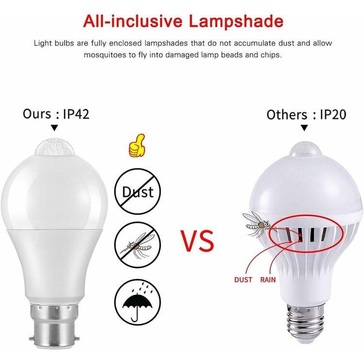 Ampoule Detecteur de Mouvement B22 Baïonnette LED, 12W, 1020lm, Blanc Froid 6000 K, CIR 85, étanches IP42 à économie d'énergie, non dimmable,2 pièces - 3