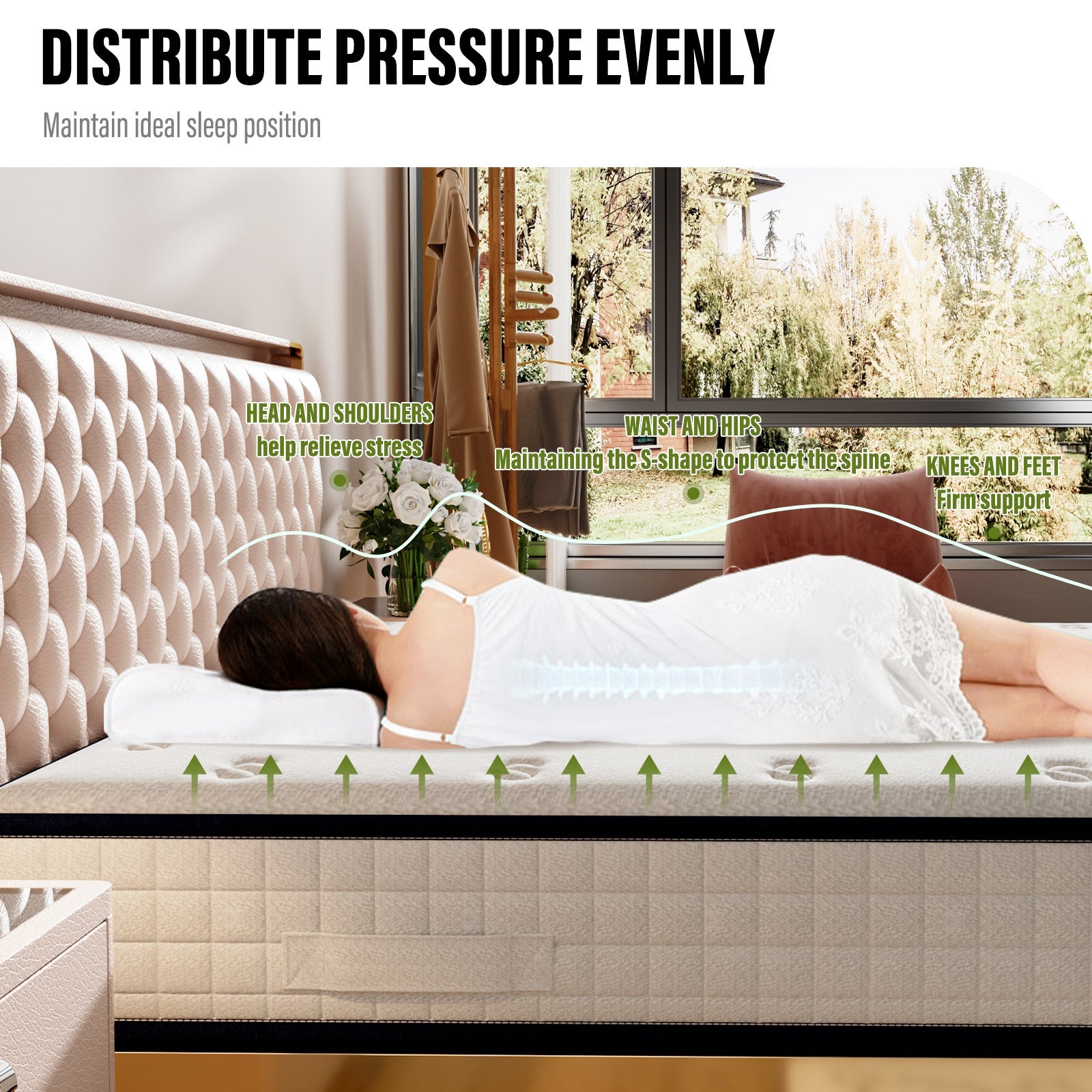 DEWINNER Matelas en mousse 90x190cm, Épaisseur 22 cm - 5