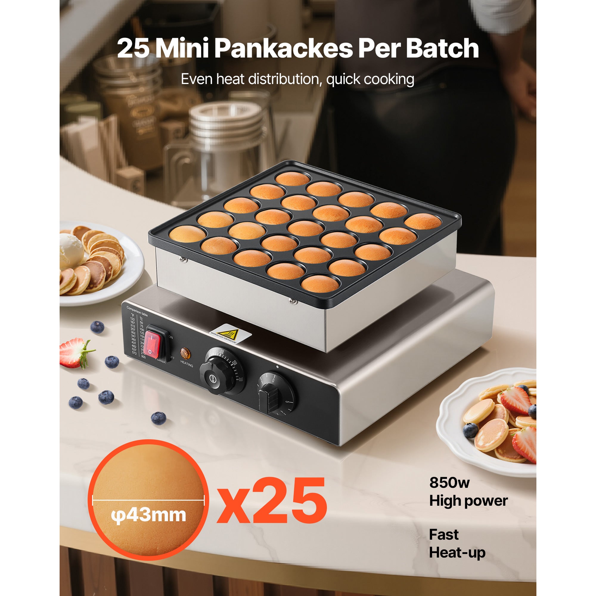 Mini Crepiere Electrique SucceBuy, Appareil a Pancakes 25PCS 43 mm, avec Grille Antiadhesive en Inox, Reglage la Temperature et du Temps, pour Cuisine - 2