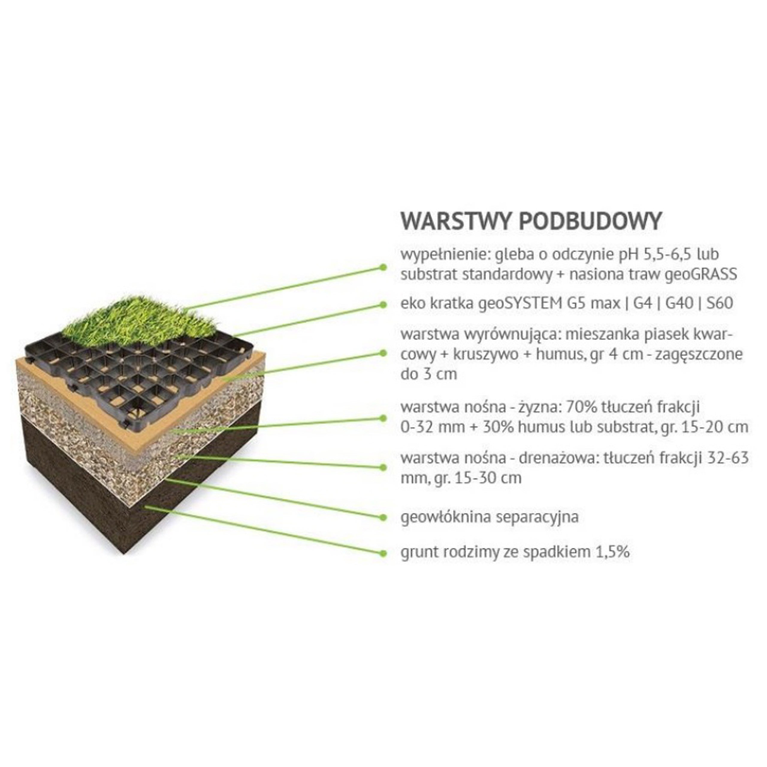 Dalle stabilisatrice de sol 50 × 50 × 4 cm – allée, parking, entrée de garage – stabilisation de gravier - 6