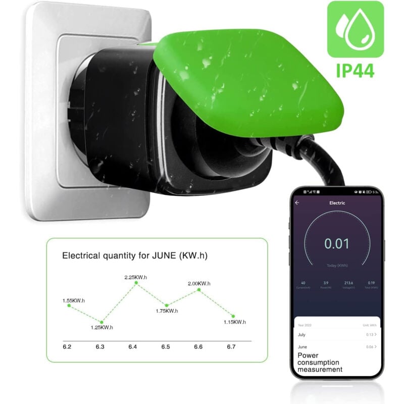 Prise extérieure, prise wifi, prise extérieure mesure de la consommation d'énergie, prise de jardin, prise extérieure, Smart plug, compatible avec Ale - 3