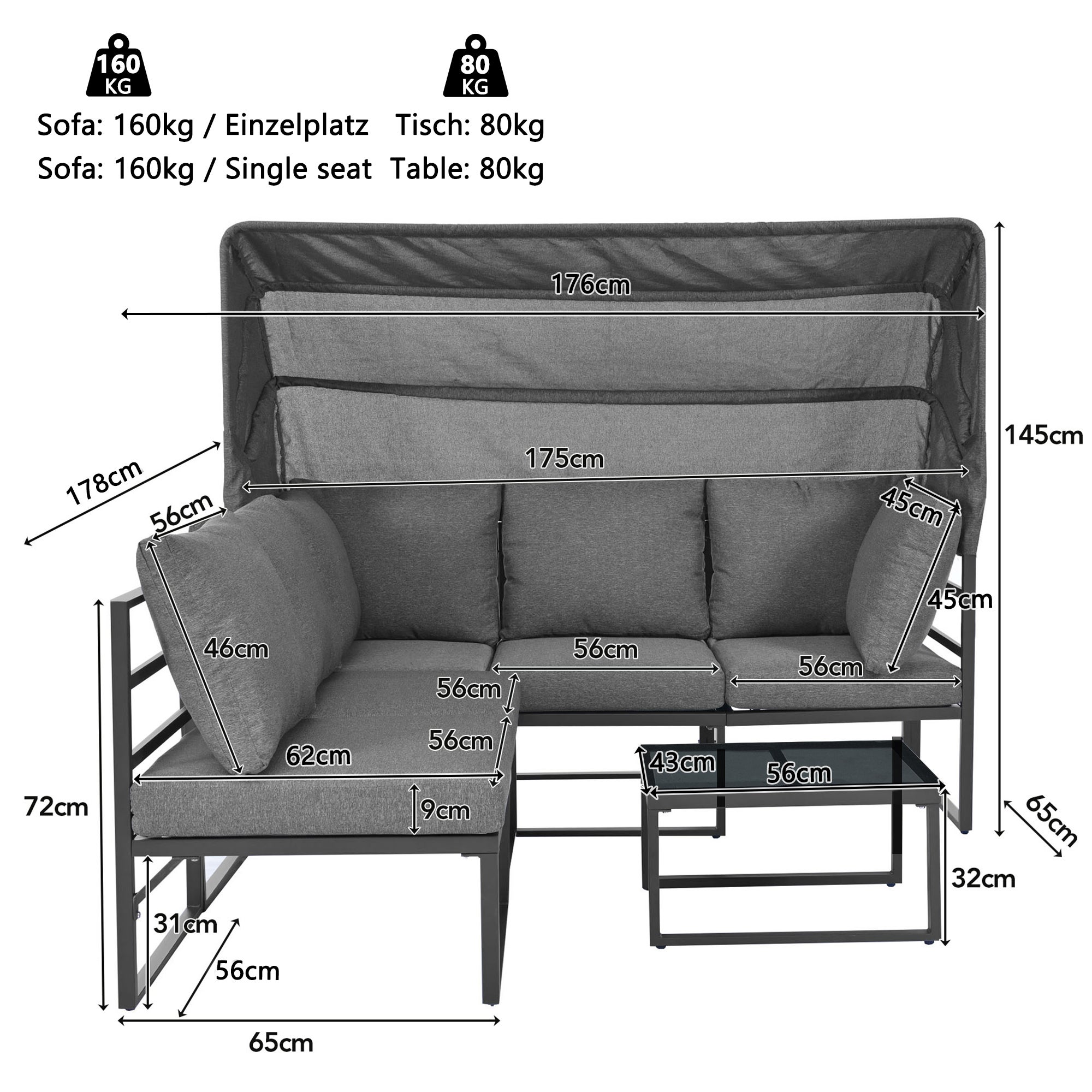 Zestaw ogrodowych krzeseł wypoczynkowych-4 sztuki-stołek i stolik z baldachimem-odporny na warunki atmosferyczne-szary-z wszystkimi poduszkami - 3