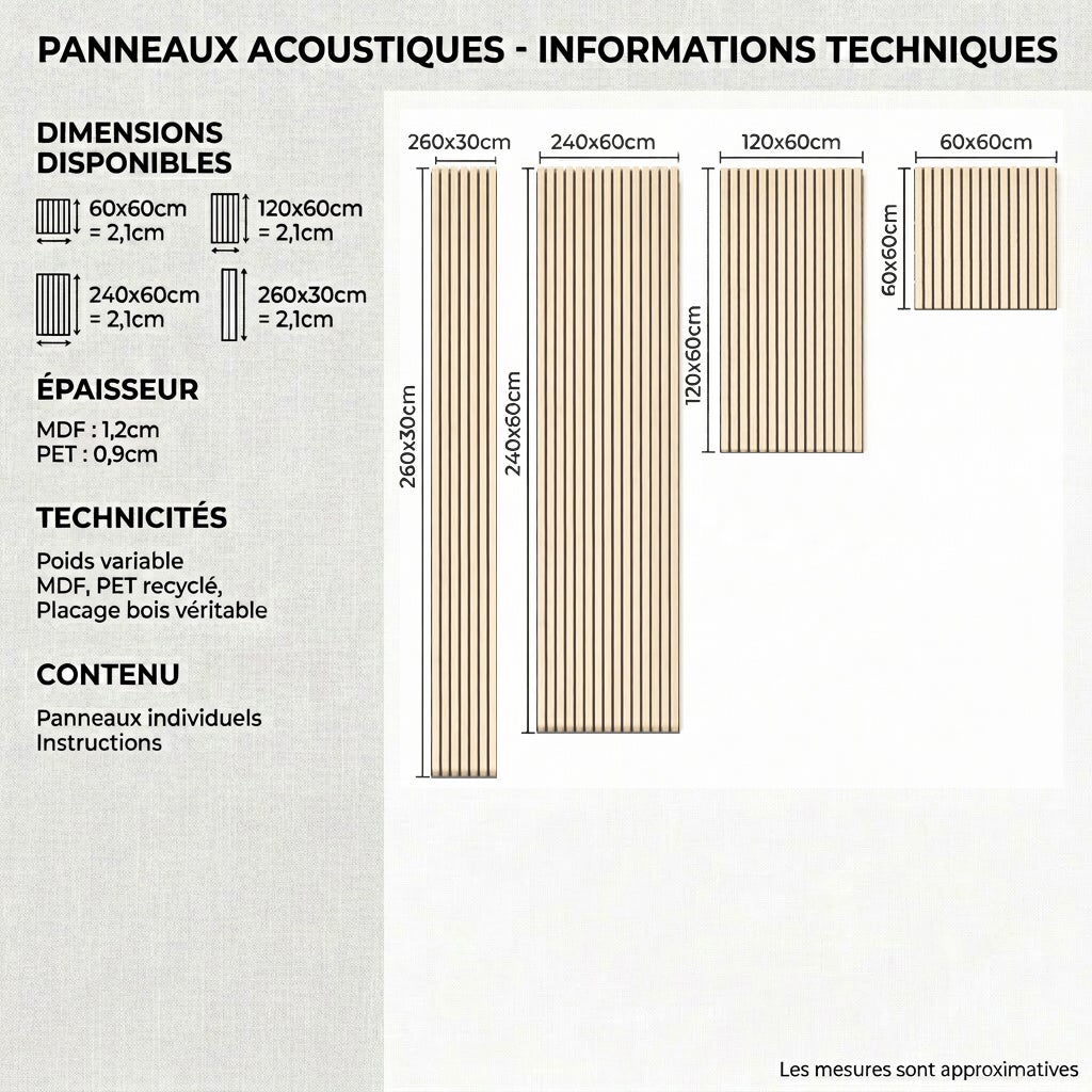 Panneaux muraux acoustiques MDF - Lot 3 x (260 x 30 ) ép.21mm- Fini chêne blanc - NRC 0,7 - 4