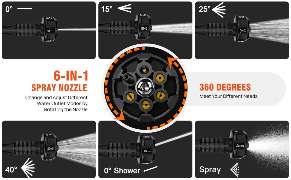 Laveur Haute Pression Sans Fil 45 Bars/652 PSI - 6 EN 1 21V 3.0Ah - Buse Multifonction & Tuyau 5m - Pour Voiture, Jardin & Maison - 11