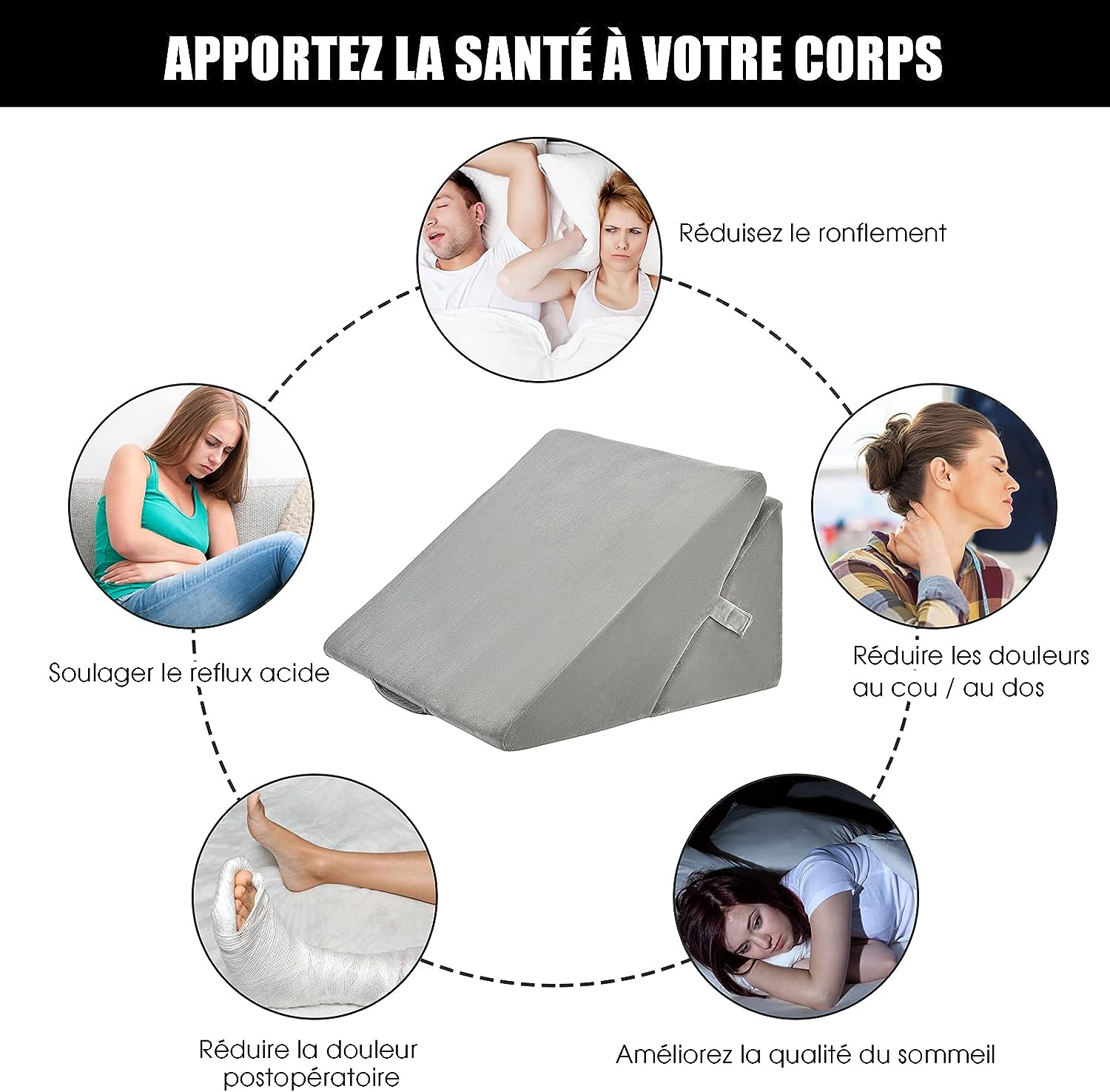 Coussin de Calage Thérapeutique Triangulaire Oreiller Anti-Stress ,Genoux Gris - 2