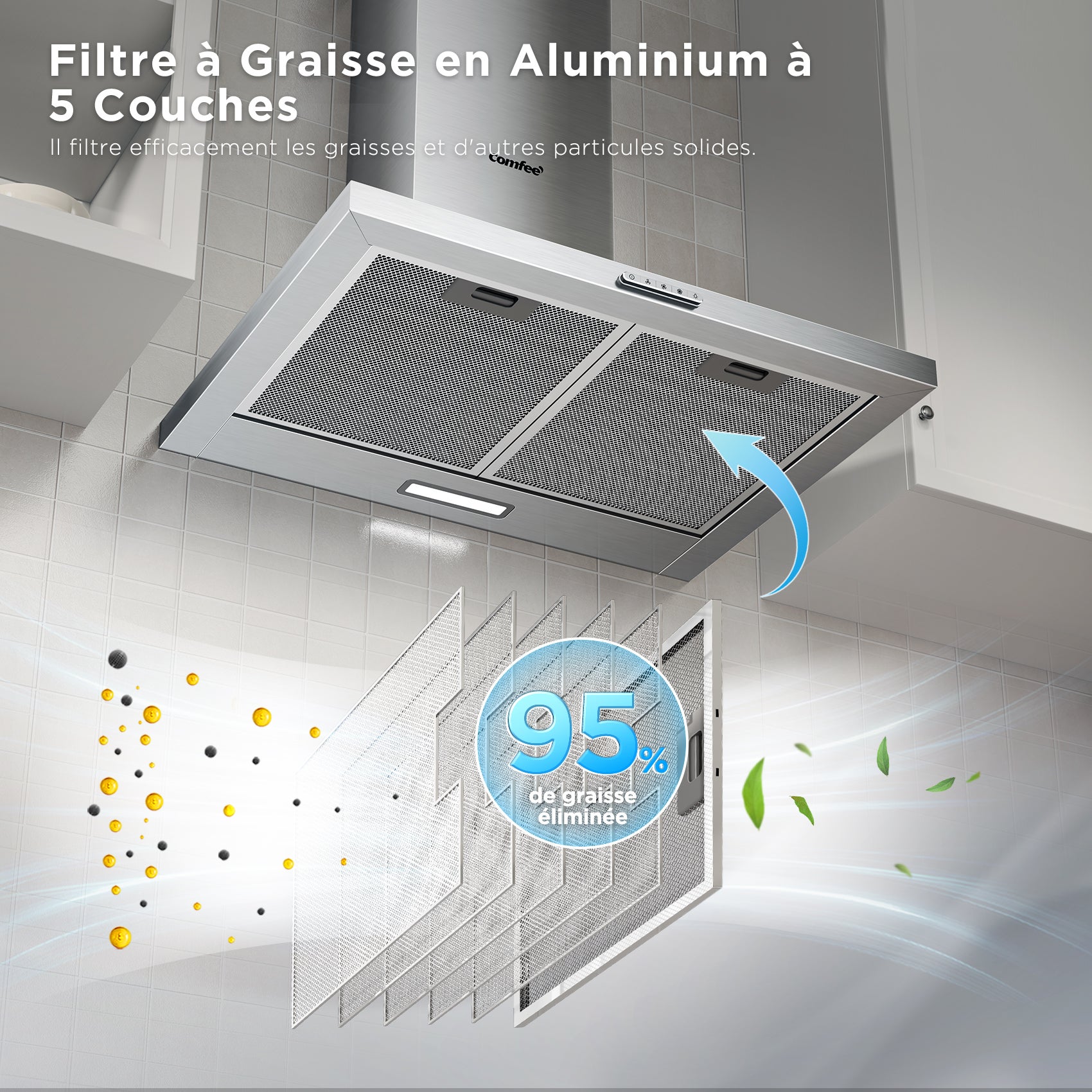 COMFEE Hotte Aspirante 60cm - 400 m³/h - Classe A++ - 2 Filtres à Charbon - 3 Vitesses - Recyclage & Évacuation - En Inox - 5