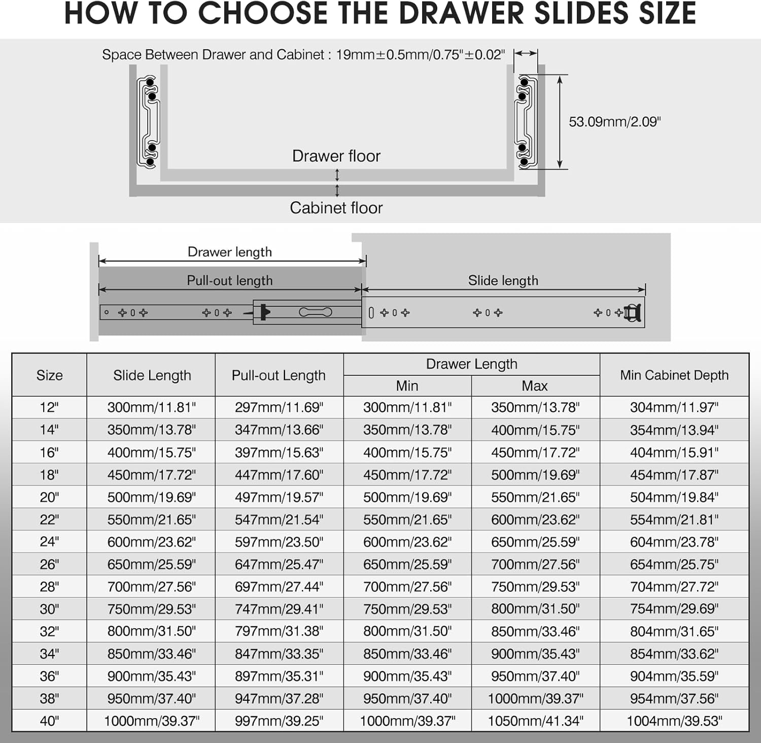Glissière Tiroir Charge Lourde 120kg - Coulisse Tiroir avec Amortisseur, 500mm, Roulement à Billes, 1 Paire - 2