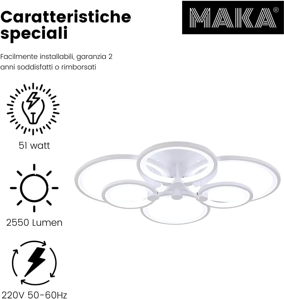 Plafoniera E14 LED Sollux Artemis Plafoniera – Plafoniera Per Camera Da Letto – Plafoniere LED Per Soggiorno – Plafoniere Per Corridoio – Plafoniere Moderne – Nero – 50 Lampadario Design Industriale