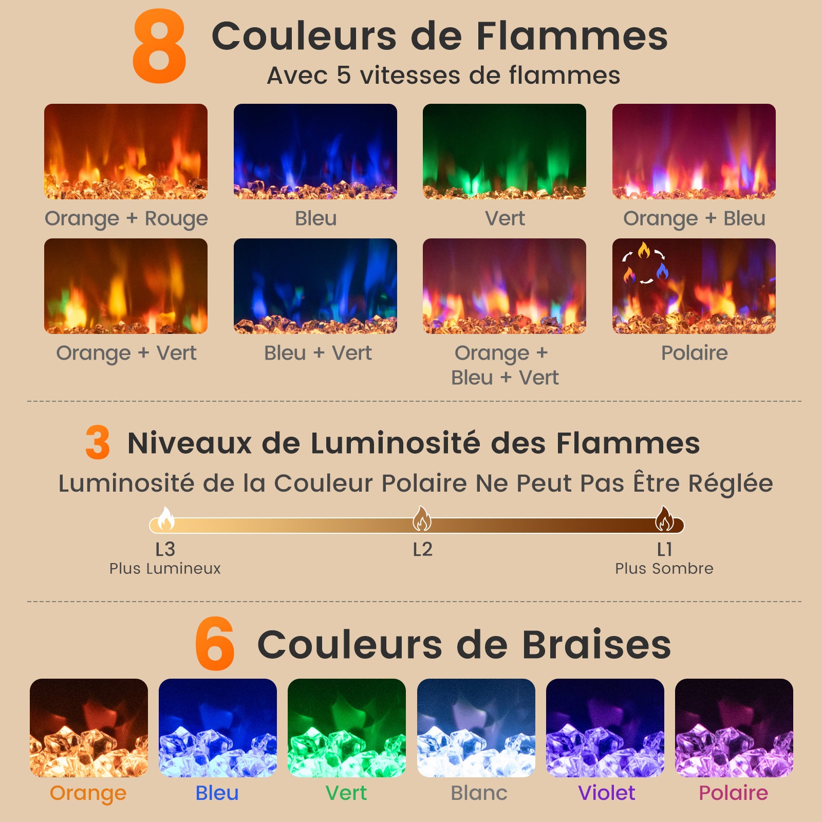 61 cm Chimenea eléctrica con efecto de llama LED de 1500 W, calefacción ajustable de 17 a 32 ℃, chimenea artificial con 8 colores - 7
