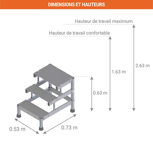 Marchepied 3 marches - Hauteur de travail max. 2.63m - MP3 - 2