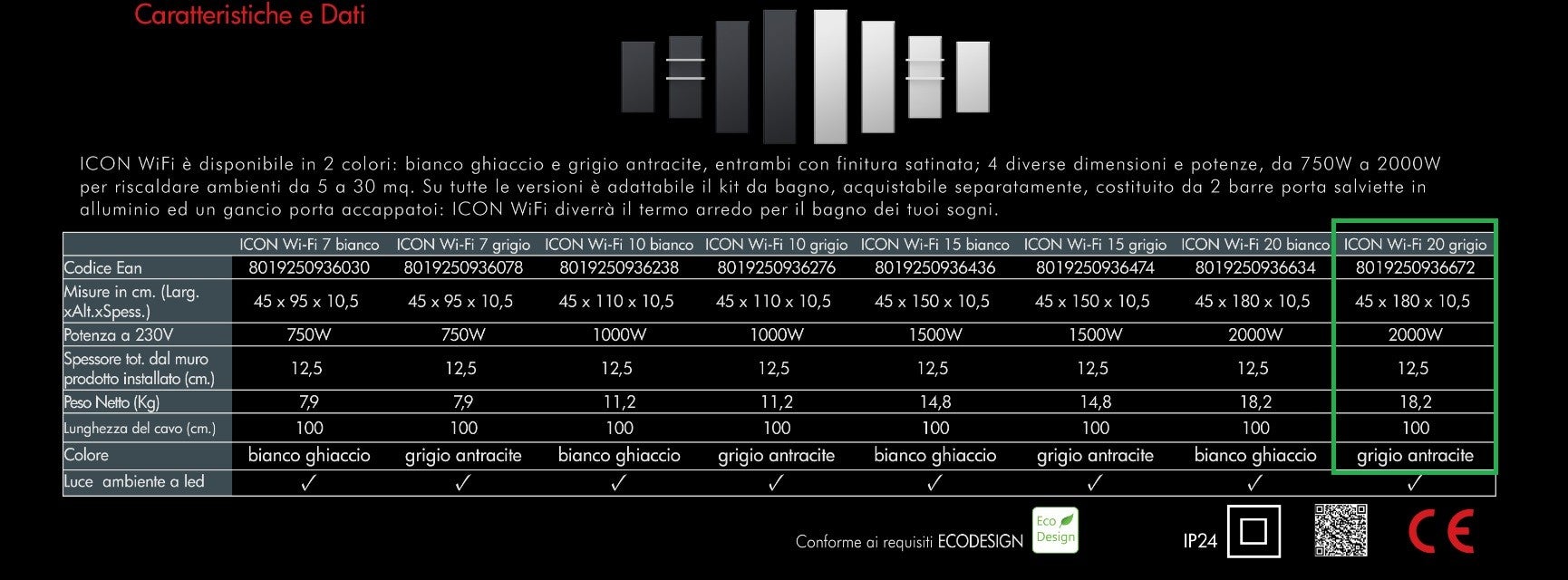 Radiateur électrique vertical 180 x 45 cm anthracite Radialight ICON ICO20111 - Noir mat - 5