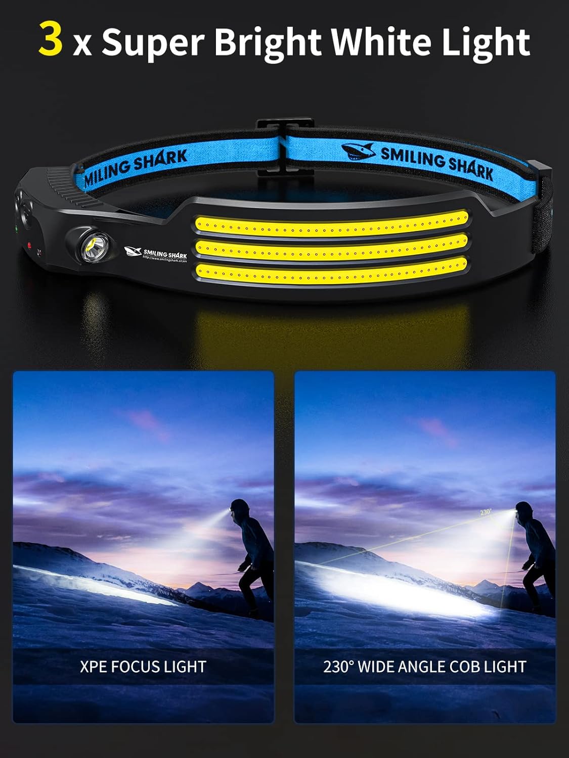 Smiling Shark Headlamp, 2-Pack 230° Wide Angle 3 X Multicolor LED Strip Rechargeable Waterproof Motion Sensor For Camping Hiking LED Headlamp Camping Light [Energy Efficiency Class A