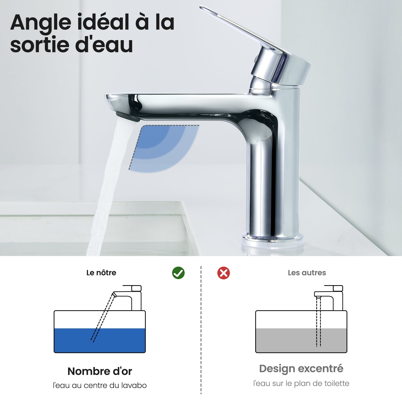 CECIPA MAX Moderne Mitigeur de Lavabo Rond avec bas Bec Robinet de lavabo et vasque Chrom Mitigeur pour Salle de Bain - 2
