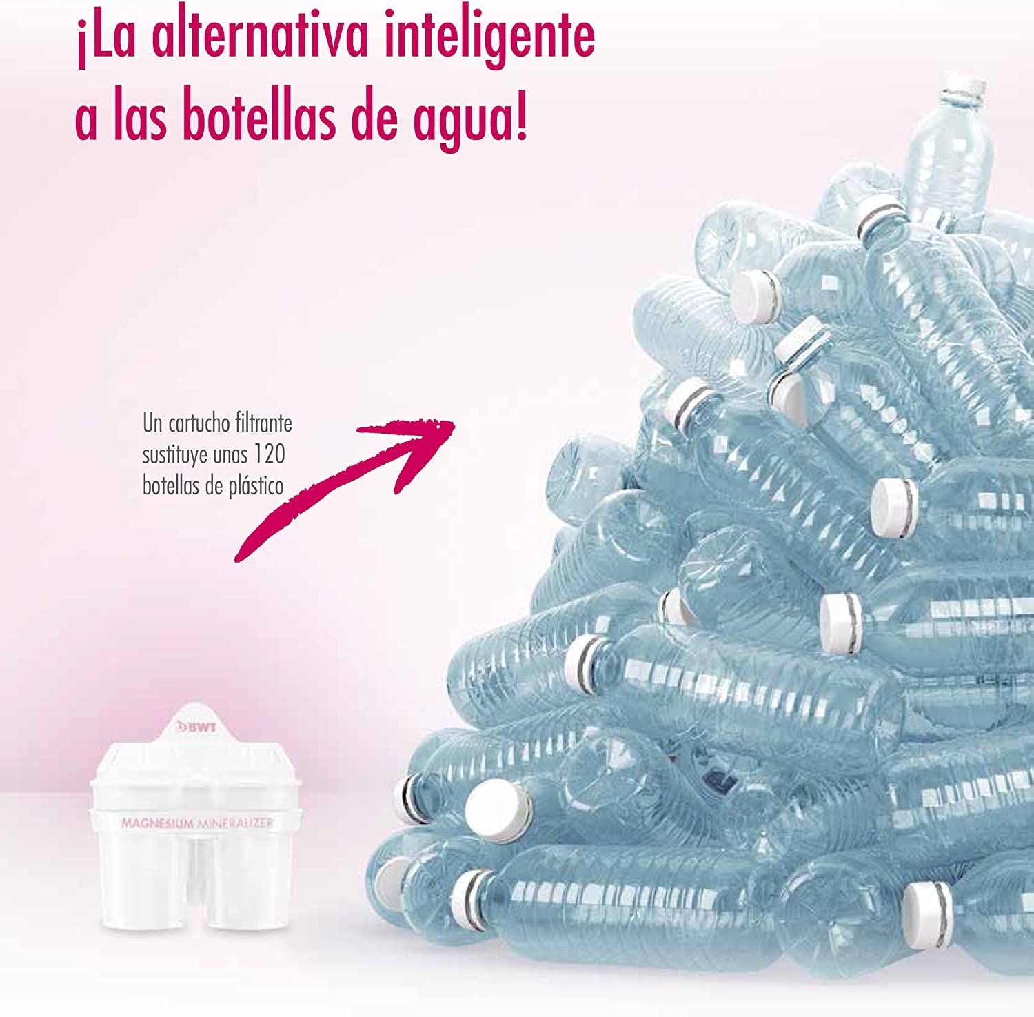 BWT Magnesium Mineralizer - Confezione Da 6 Filtri Per Caraffe Acqua, Tecnologia Al Magnesio - Foto 11