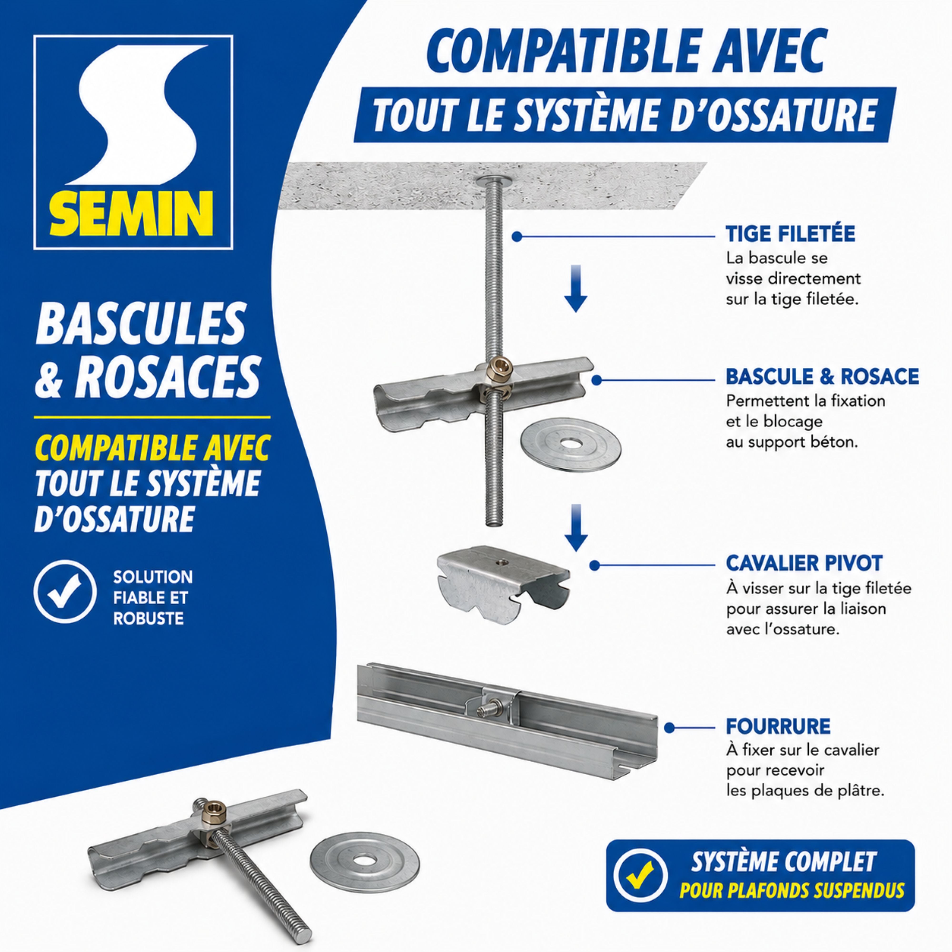 SEMIN Rosace et Bascule Plafond Suspendu - Boîte de 100 Pièces - Accessoire de Fixation pour Plaque de Plâtre - Pose Rapide sur Tige Filetée M6 - 5