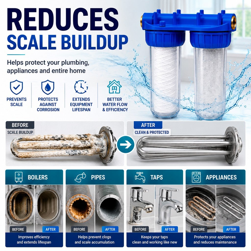 Station de Filtration Eau Double Anti-Calcaire et Anti-Corrosion 1