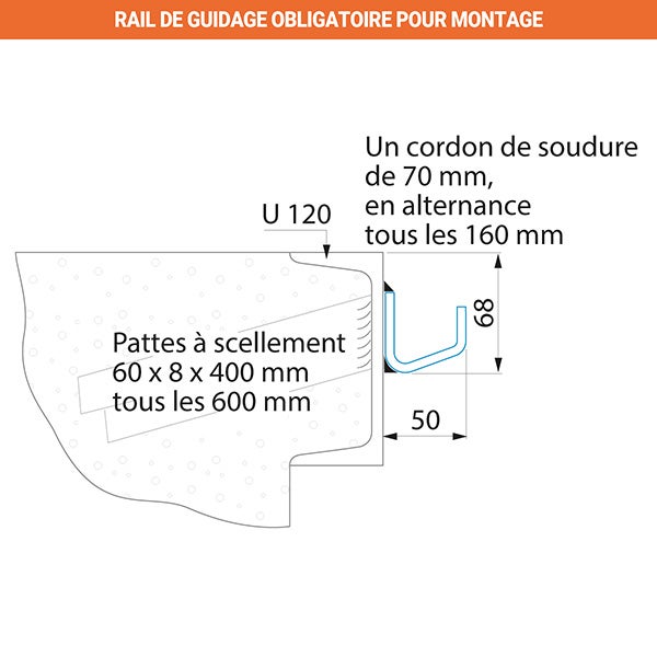 Pont de chargement pour voie ferrée - Longueur 505mm / Largeur 1450mm - Une poignée - Charge max 4000kg - Vendue à l'unité - BB01 - 3