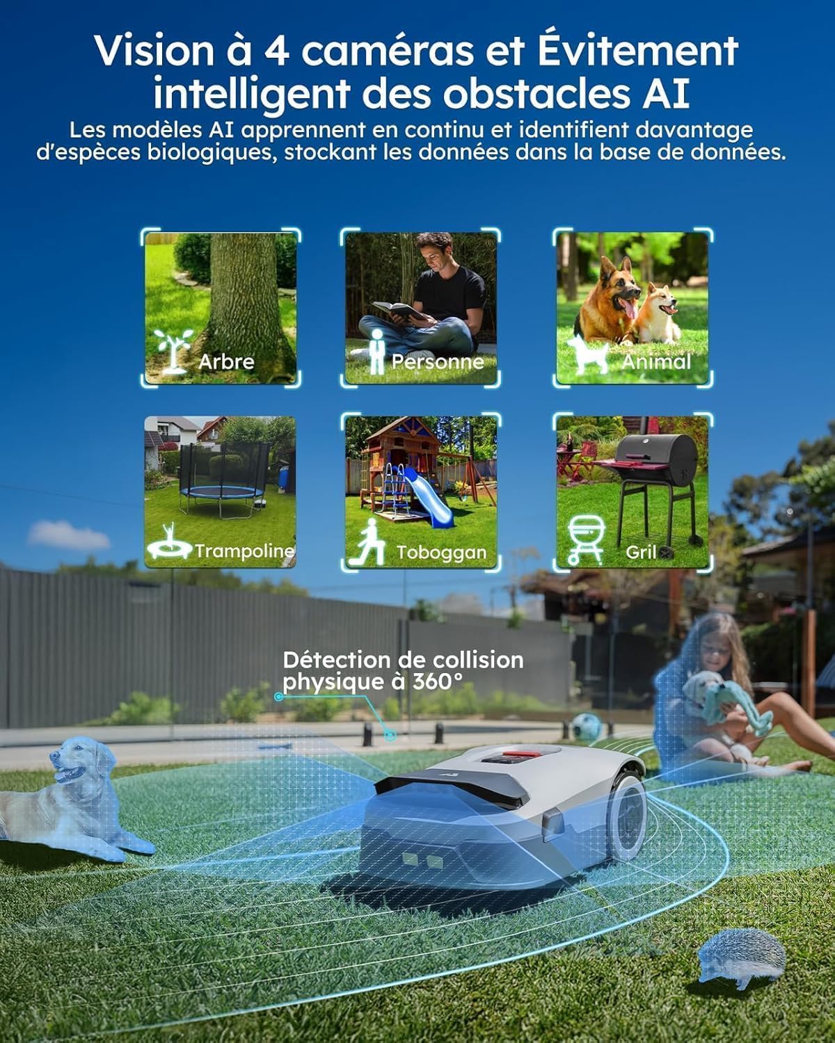 Tondeuse Robot sans Fil Périphérique,pour Pelouses Jusqu’à 1500m², RTK Full Band+Vision IA 4 Yeux,Cartographie Automatique,20 Zones,ANTHBOT Genie 800 - 4