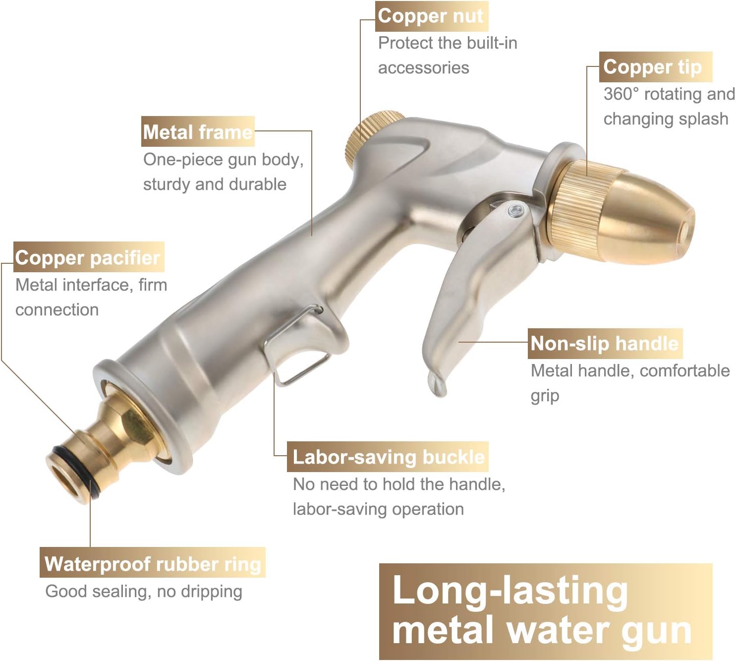 Garden Hose Spray Gun with Brass Nozzle, High Pressure Zinc Alloy for ...
