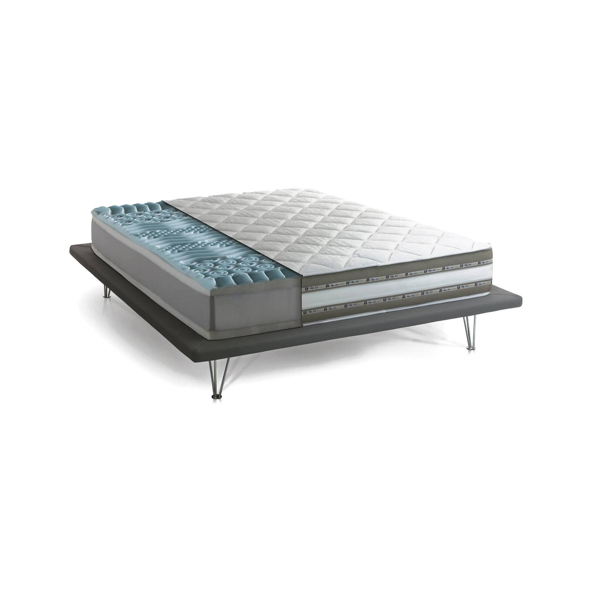Colchón Matrimonial Memory Foam Con Resorte Ortopédico