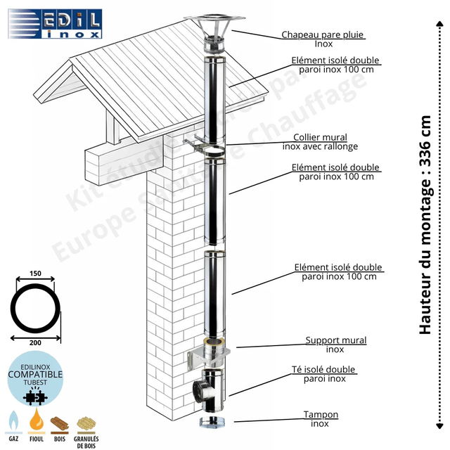Kit conduit double paroi isolé vertical extérieur Ediliso25 Edilinox - Longueur 336 cm