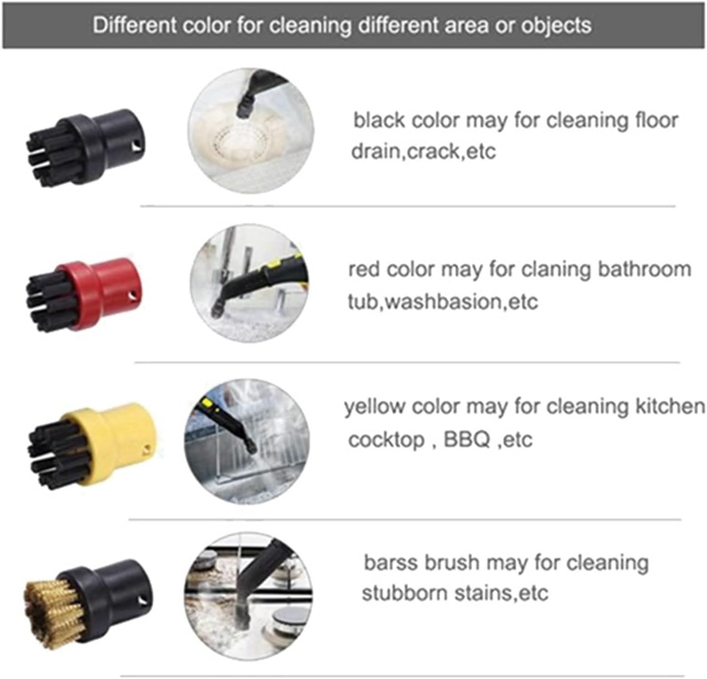 Akcesoria do odkurzacza parowego - ściereczka z mikrofibry - kompatybilna z Karcher Easyfix SC2 SC3 SC4 SC5 - 3