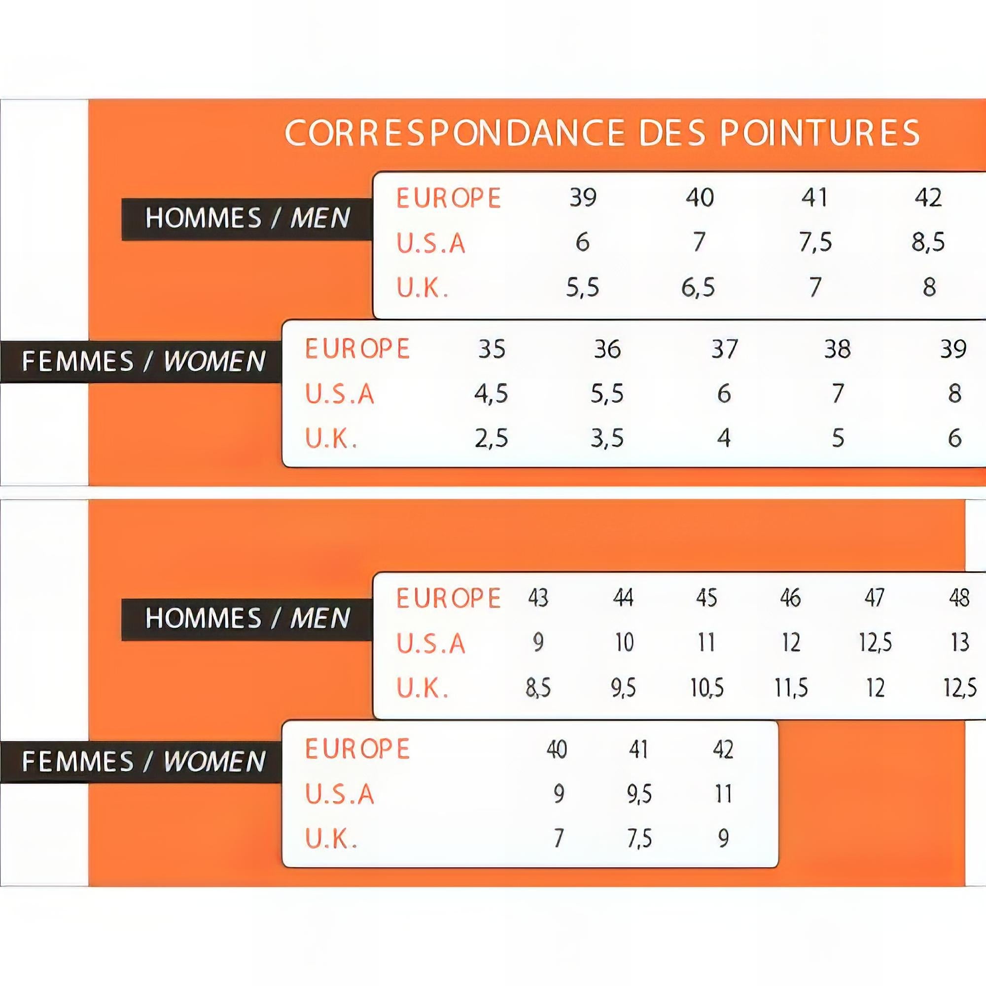 Bottes de sécurité Kama S3 CI SRC - Gaston Mille - Taille 44 - 2