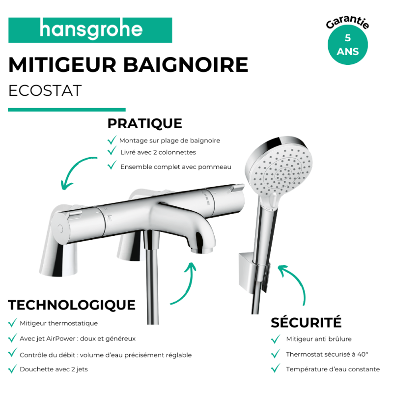 Pack mitigeur bain douche HANSGROHE Ecostat 1001 + douchette à main HANSGROHE Crometta avec colonnettes - 2