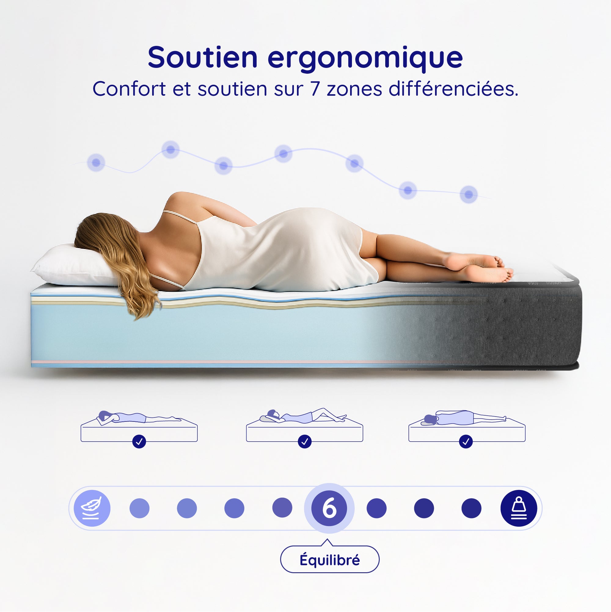 Matelas Equinox 160x200 cm - Multicouches HR - Blue Latex - 2 Oreillers Offerts - Mousse à Mémoire de forme - Épaisseur 21 cm - 7 Zones - Reversible - 3
