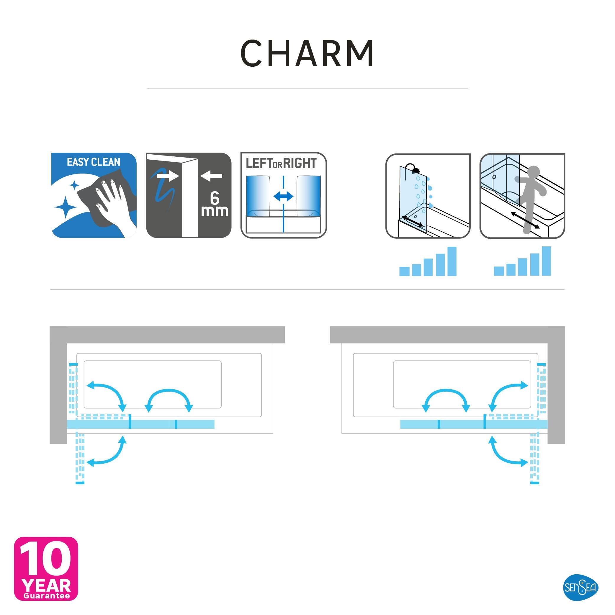 Parawan nawannowy z 3 panelami Charm Sensea - 8
