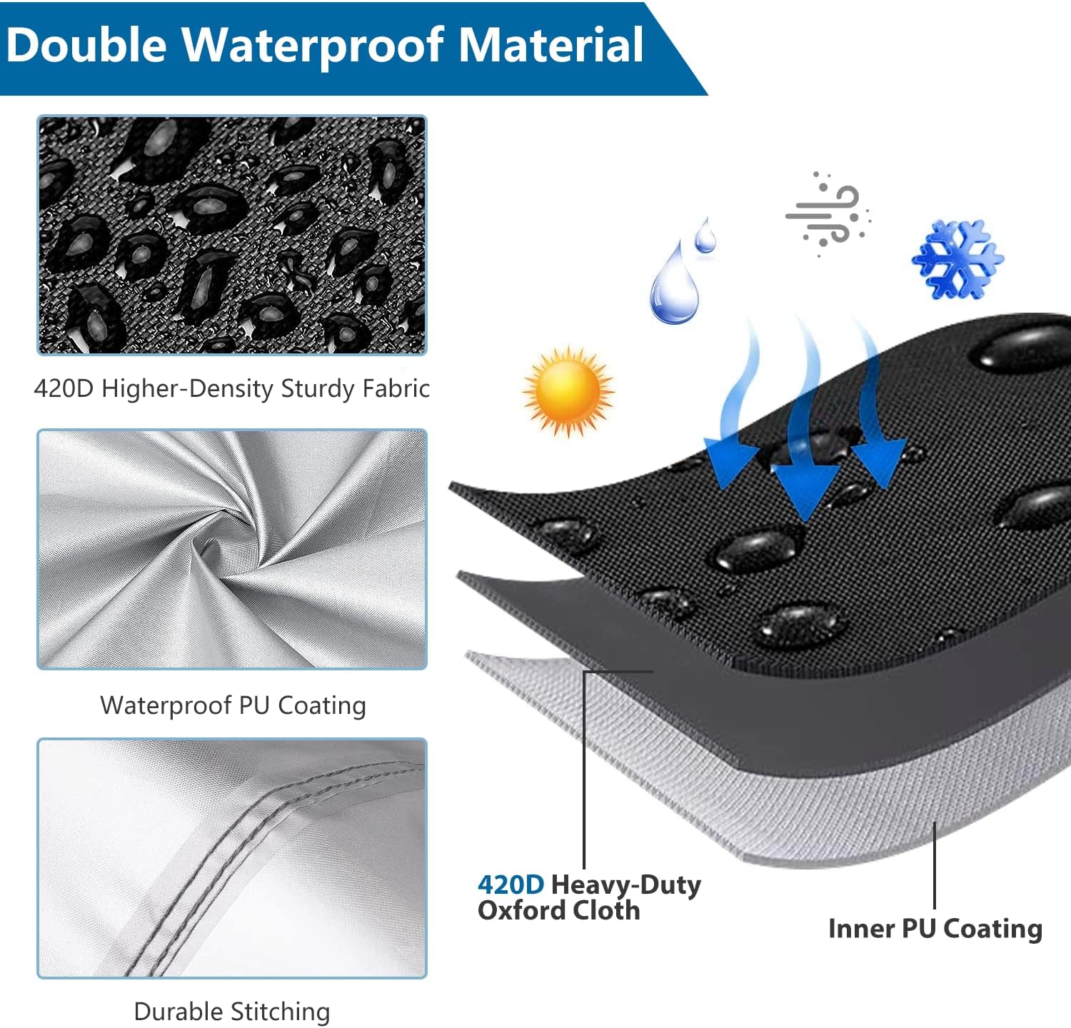 Housses de Meubles de Jardin, Housse Salon de Jardin Bache de Protection Table Extérieur Imperméable 420D Oxford Anti-UV Résistance 140x140x90cm - 3