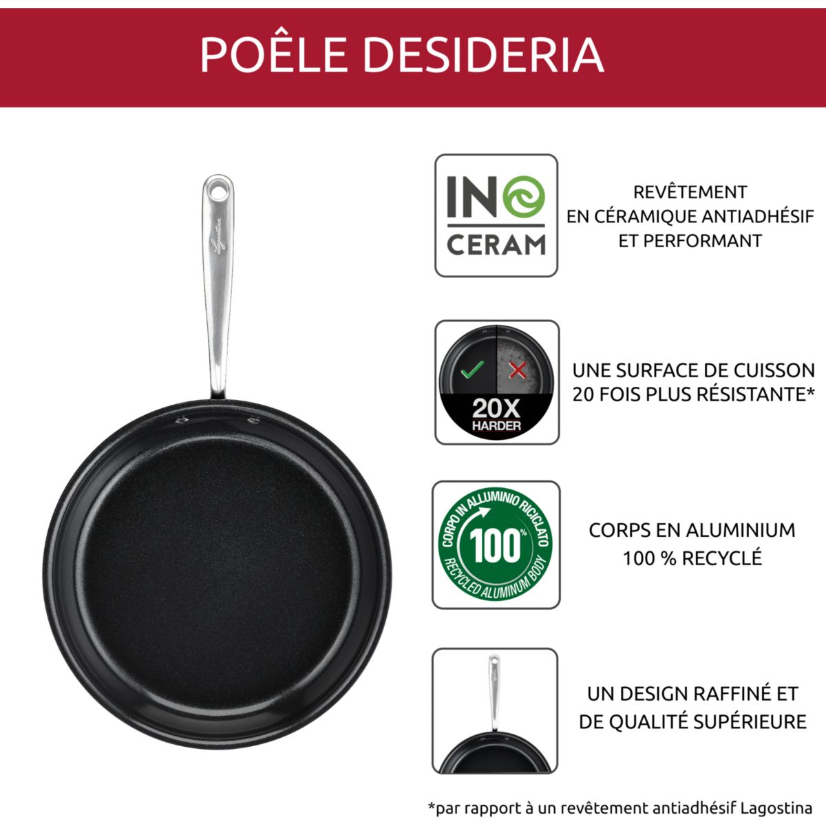 Lagostina Desideria, Padella Antiaderente 28 cm con Rivestimento Titanio Antigraffio, Cottura Rapida e Uniforme, Tecnologia Thermo-Signal, Adatta a Tu - 9