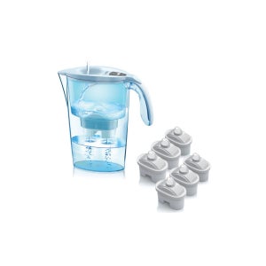 Filtri BRITA MAXTRA PRO Per Caraffa - Confezione Da 6 | Riduce Calcare, Cloro, PFAS E Metalli | Acqua Dal Sapore Puro