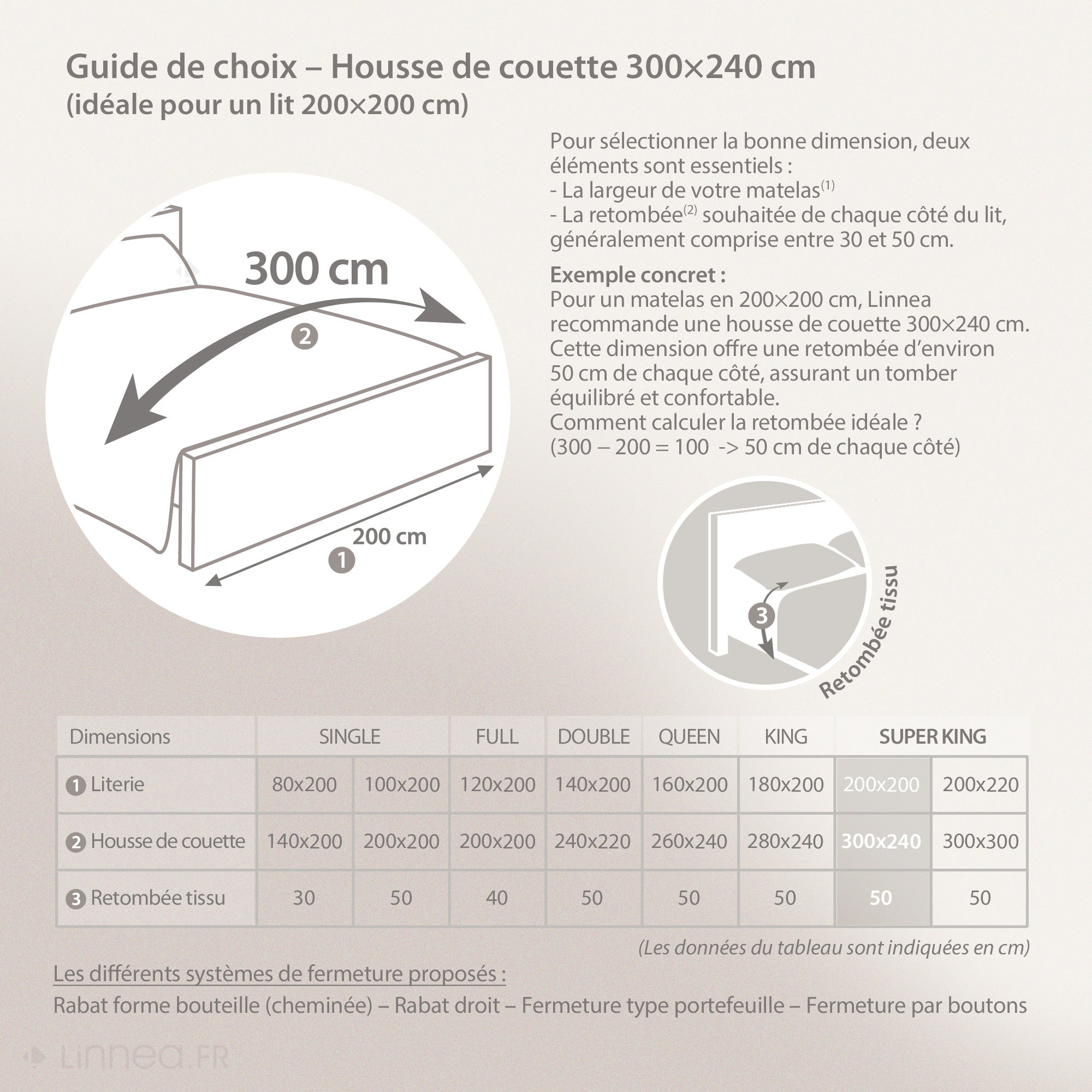 Housse de couette uni 300x240 cm coton ALTO Blanc - 7