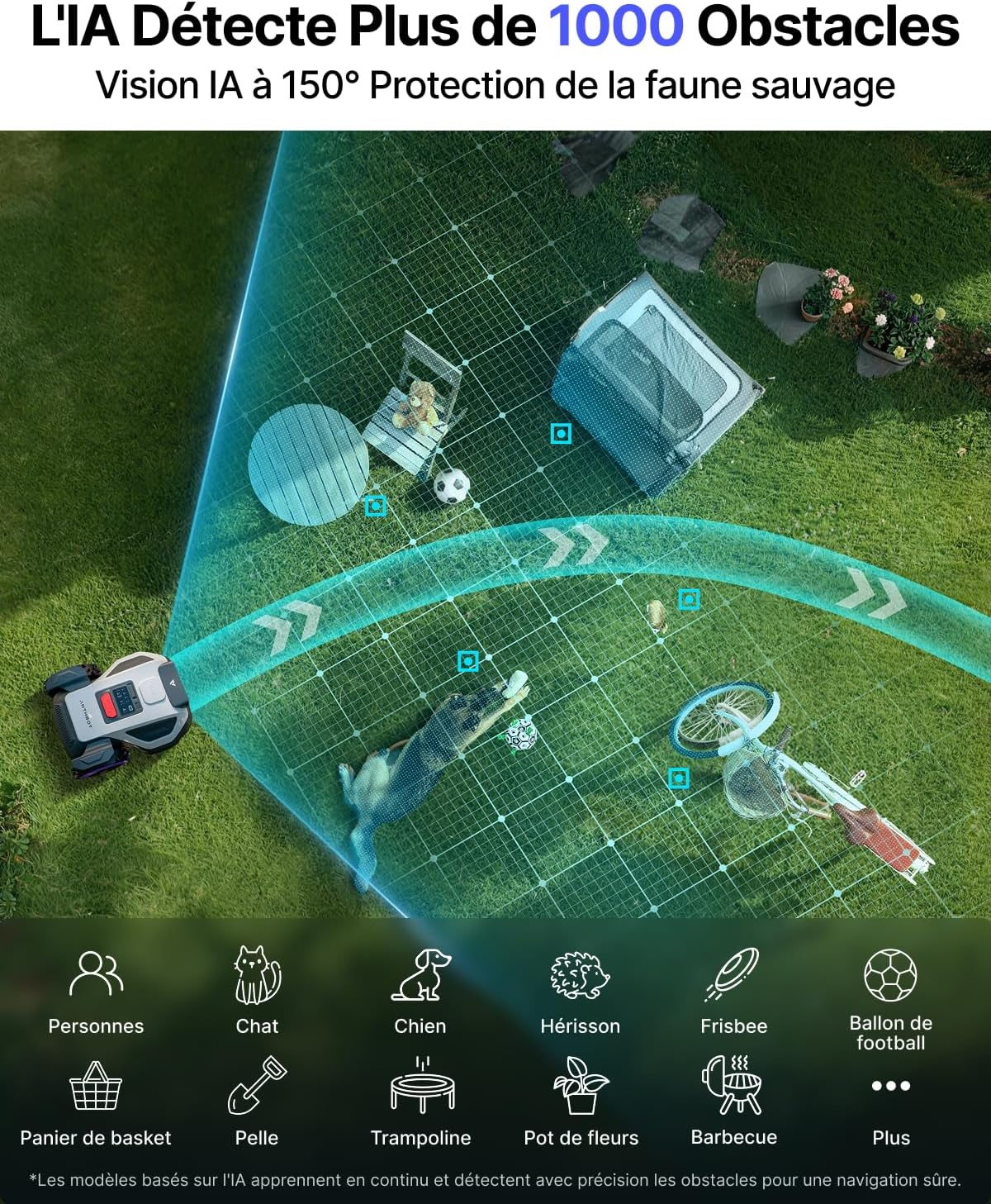 Tondeuse Robot sans Fil Périphérique,Max. 1200m²,NetRTK,4G,ACC Cartographie Automatique, Gestion Multi-Zones,Programmation de la Tonte,ANTHBOT M9 - 5