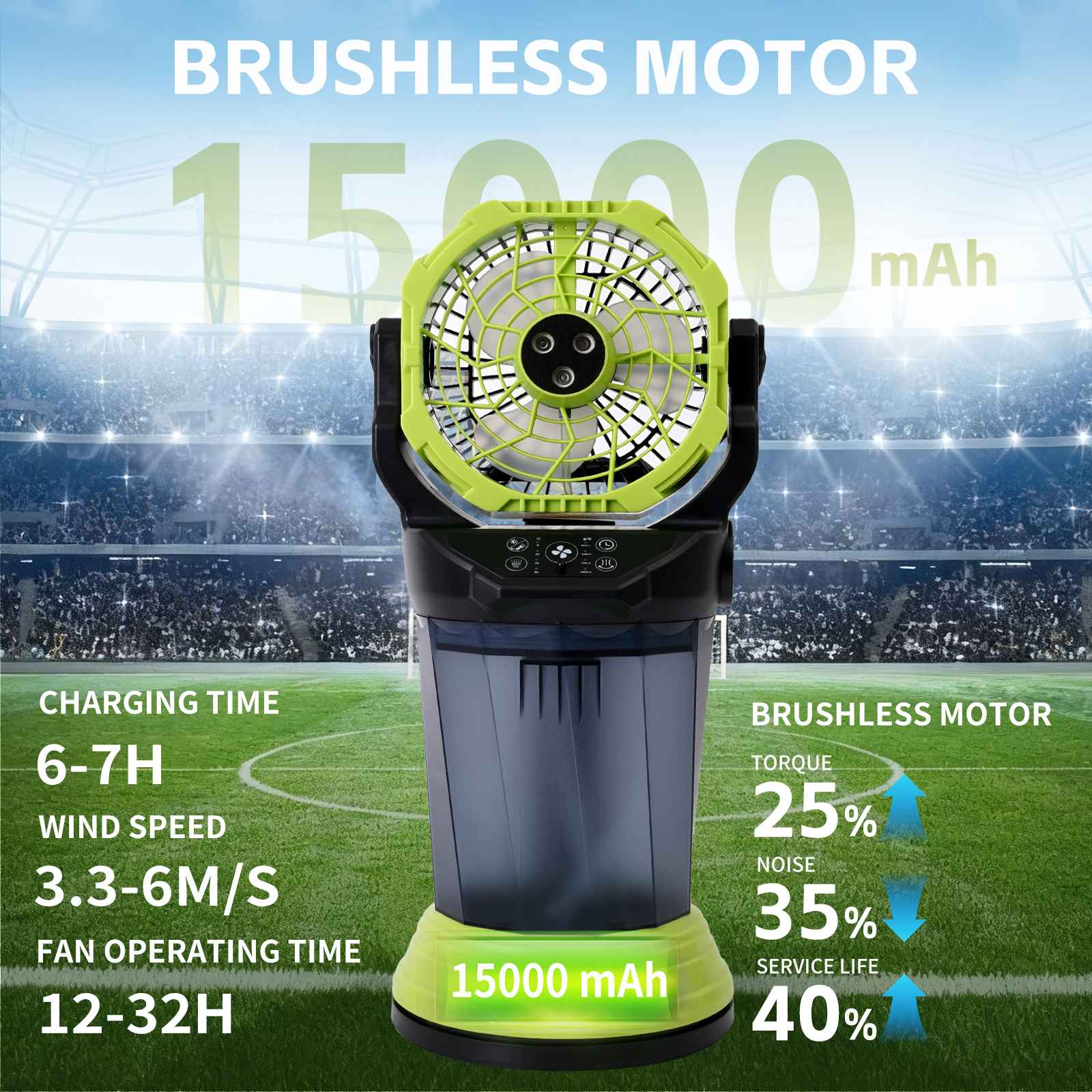 Ventilateur Brumisateur Portable F65 15000mAh Rechargeable Vert Haute Puissance Refroidisseur Air Extérieur Intérieur Silencieux - 3