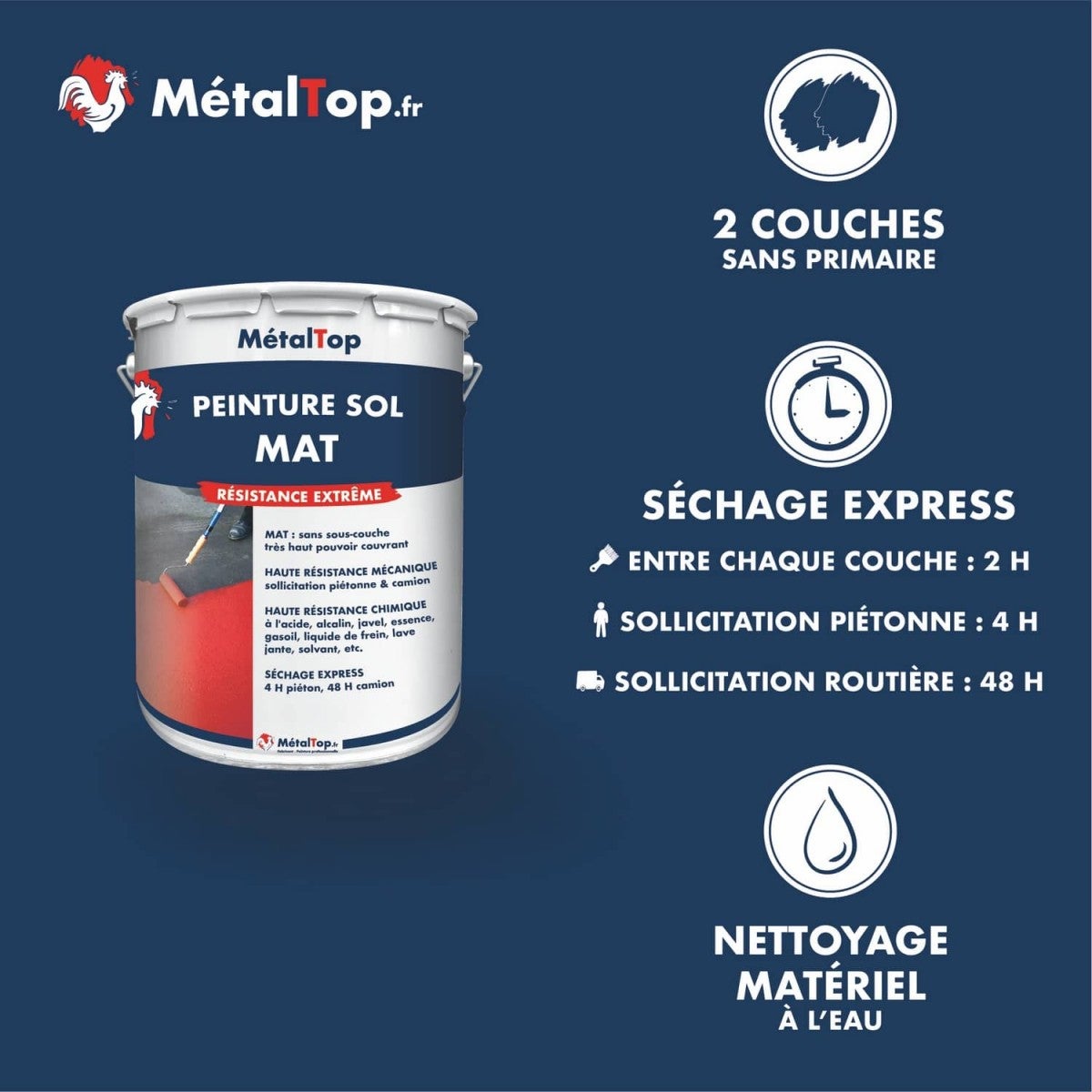 Peinture Sol Mat - Noir foncé - RAL 9005 - 5 L - Métaltop - 4