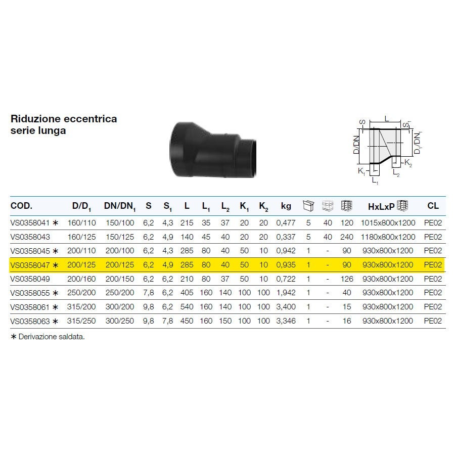 Mavic 99694100 Kit Riduttore Perno Passante 15mm a QR 9mm + Sgancio