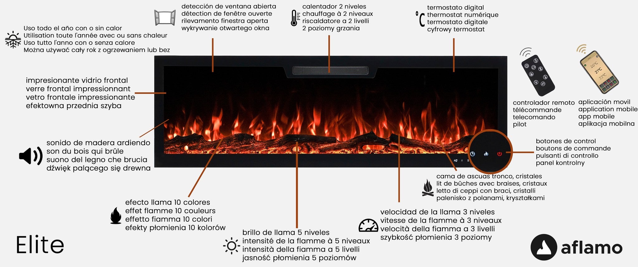 Cheminée électrique AFLAMO Elite 183 - feu premium - murale ou encastrable - 183x46x13 cm - cheminée LED décorative avec chauffage 750/1500 W - 3