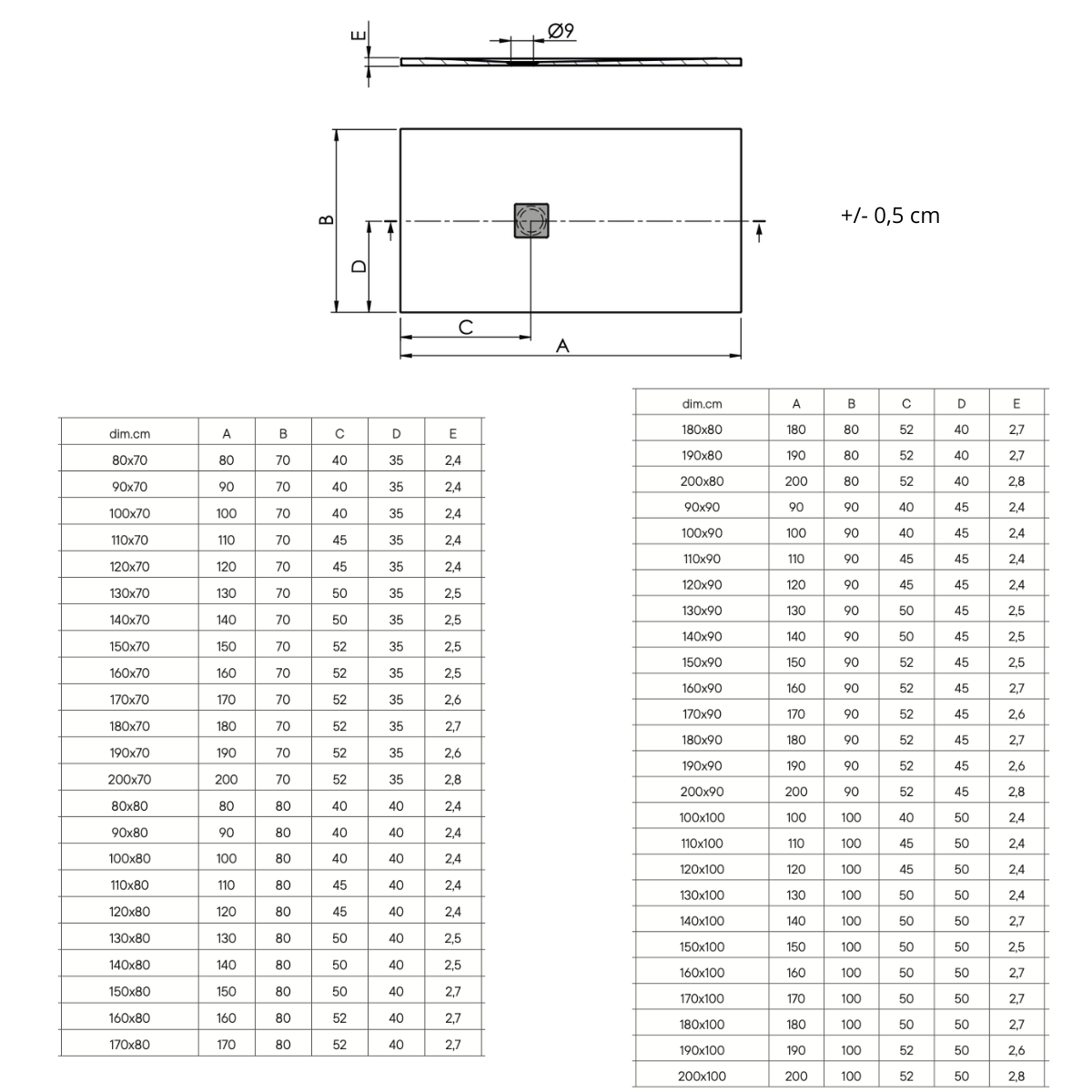 Receveur de douche STRATO extra plat, Blanc - 160 x 100 cm - Résistant et Facile à installer - Salle de bain - Douche - 7