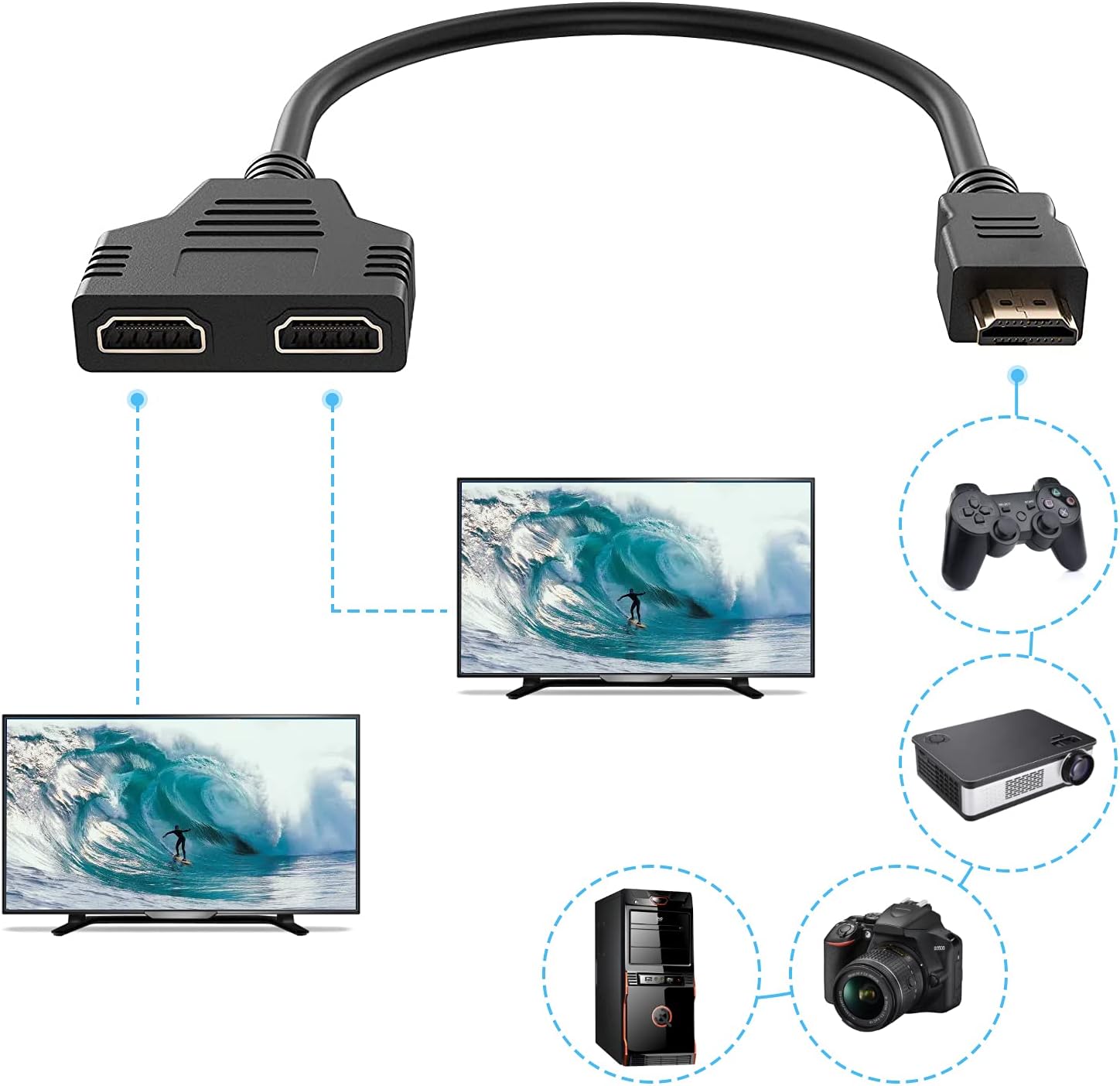 Fonta Material Adaptor cablu convertor HDMI 1 mascul la HDMI 2 femelă pentru playere ...