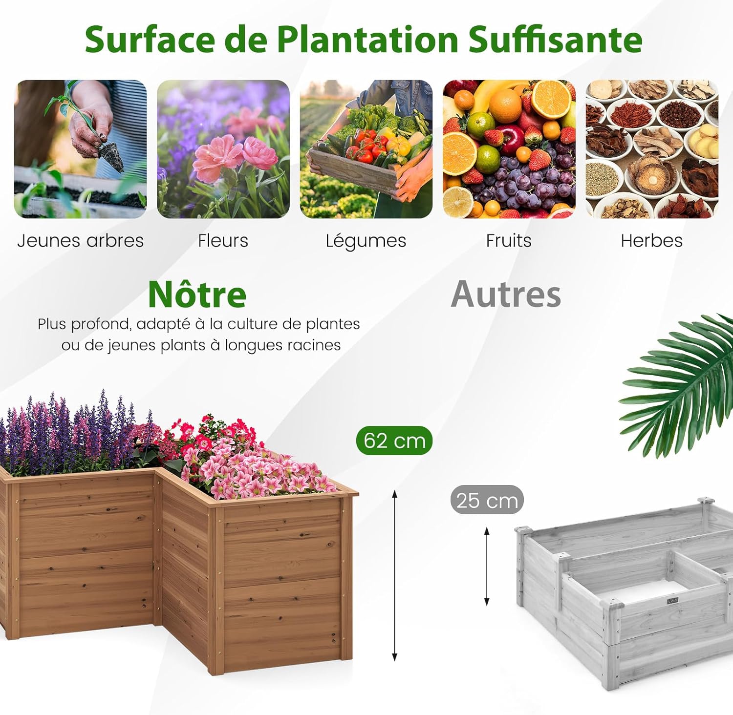 Carré Potager en Bois, Jardinière en Forme de L avec Base Ouverte pour Légumes, Fruits, Fleurs, Lit de Jardin Extérieur, 120x120x63cm (Marron) - 3