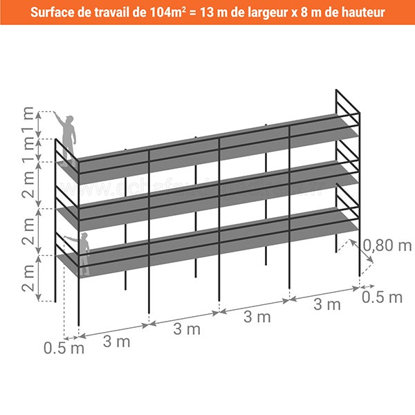 Echafaudage de maçon 104m² - Structure + Planchers + Plinthes + Garde-corps - DCM104-SPP - 2