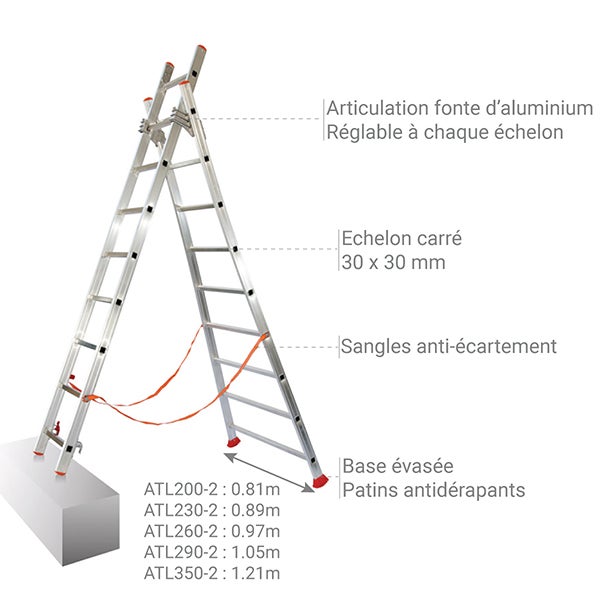Echelle transformable 2x8 barreaux - Longueur déployée 3.70m - Sol plat ou escalier - ATL230-2 - 3