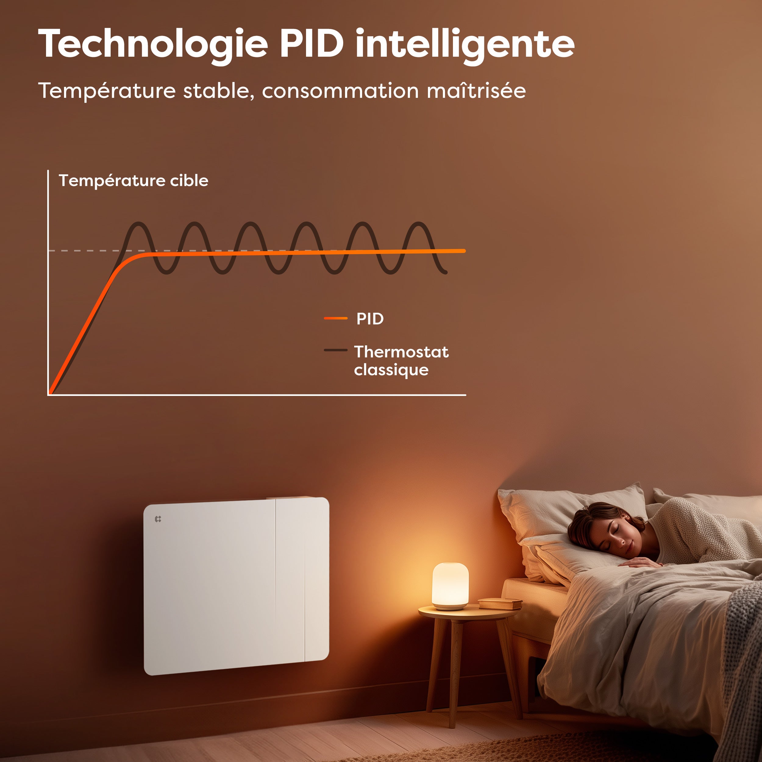 CIARRA Radiateur connecté à inertie sèche céramique 1000W Double coeur de chauffe Programmable 5 Modes Silencieux Blanc mat CDHTD10A-W - 6