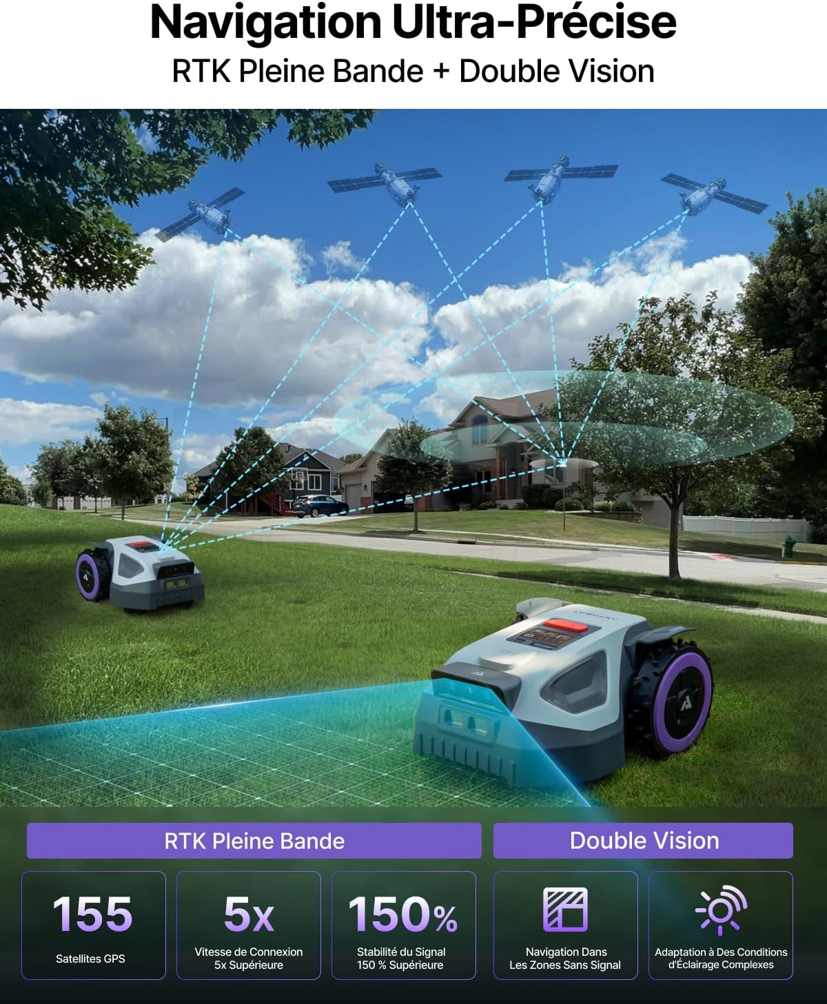 Tondeuse Robot sans Fil Périphérique,Max. 1200m²,NetRTK,4G,ACC Cartographie Automatique, Gestion Multi-Zones,Programmation de la Tonte,ANTHBOT M9 - 3