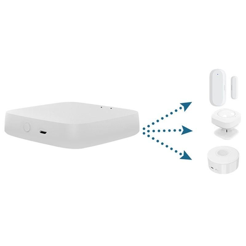 Passerelle Connectée ZigBee WiFi - SILAMP - 4
