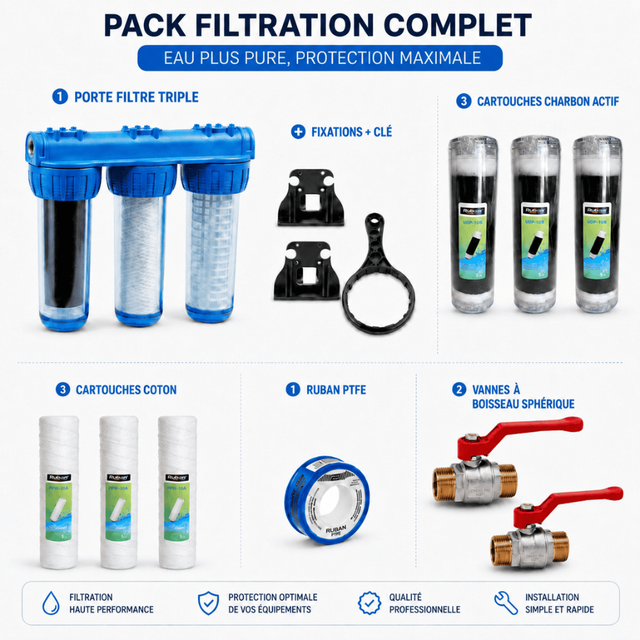 Pack luxe filtre à eau Triplex 3/4 équipé avec cartouches, vannes + 2 cartouches coton + 2 cartouches charbon